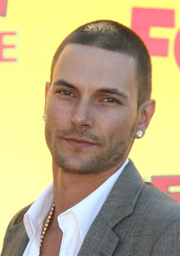 Captivating Moments: A Journey Through Pics Of Kevin Federline