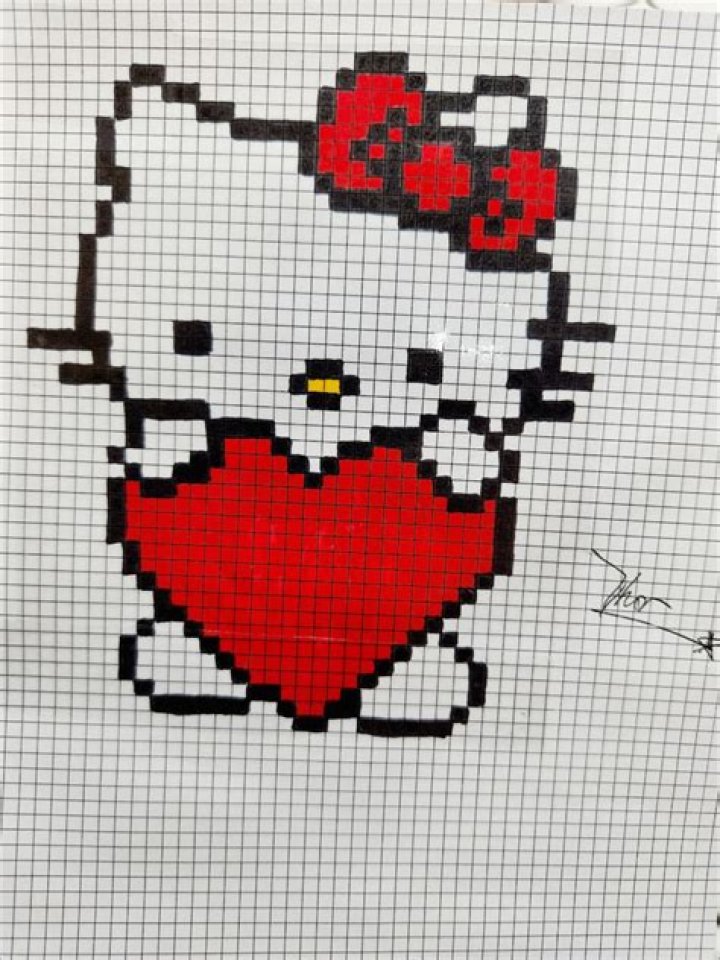 Exploring The Charms Of Pixel Art Hello Kitty
