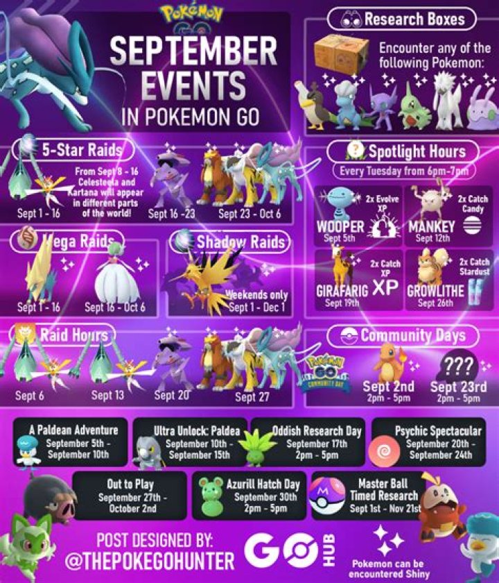 Shiny Electrike and Flower Crown Eevee Highlight Latest Update