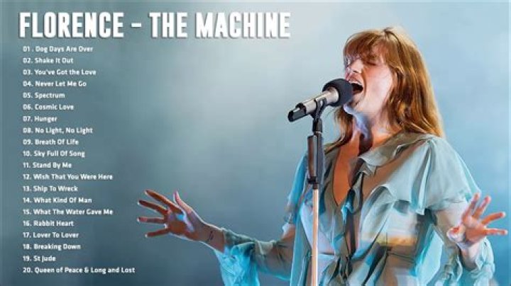 Unveiling The Magical Melodies: Essential Florence + The Machine Songs