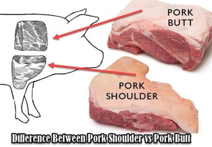 Pork Shoulder Vs Pork Butt: Unraveling The Mystery Of Two Delicious Cuts