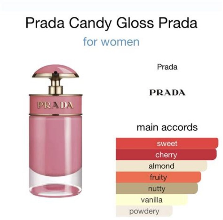 Poundland fans are rushing to grab a dupe of Prada perfume which sells for £100 cheaper