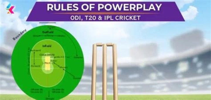 What is a powerplay in T20 cricket?
