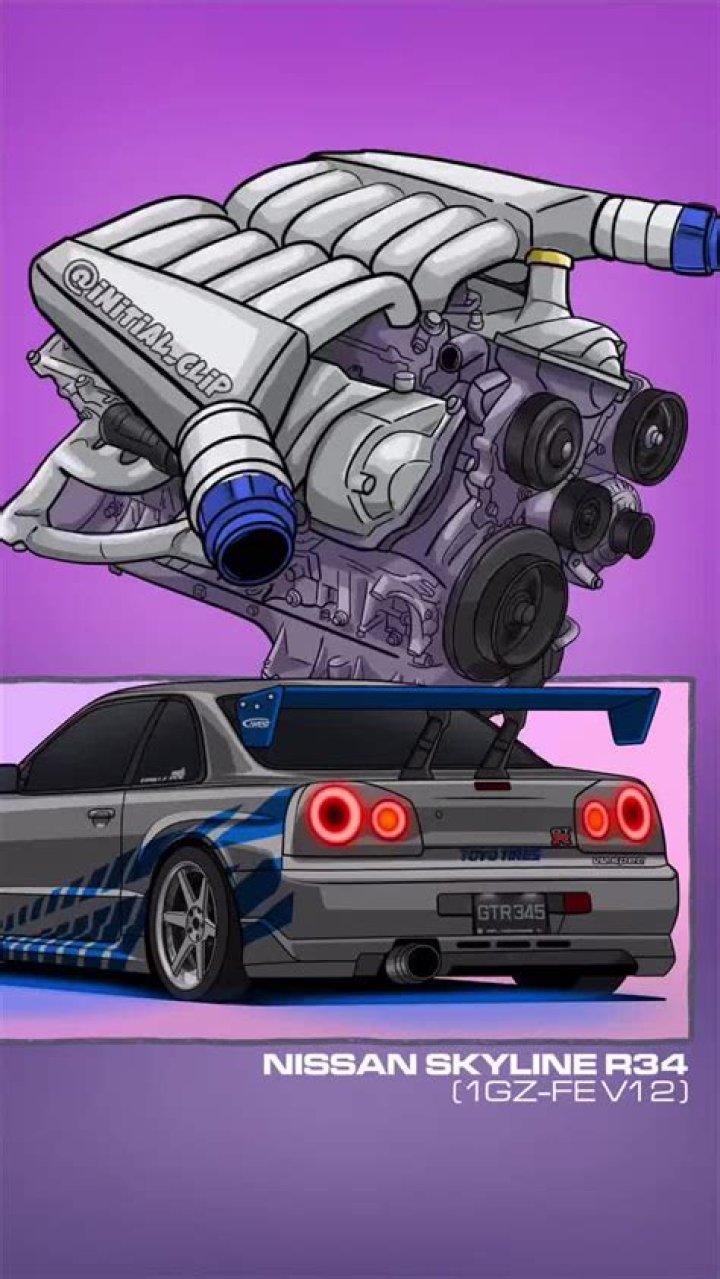 Exploring The World Of R34 Anime: A Deep Dive Into Its Origins And Influence