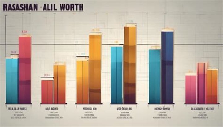 Rashan Ali Net Worth, Income, Salary, Earnings, Biography, How much money make?