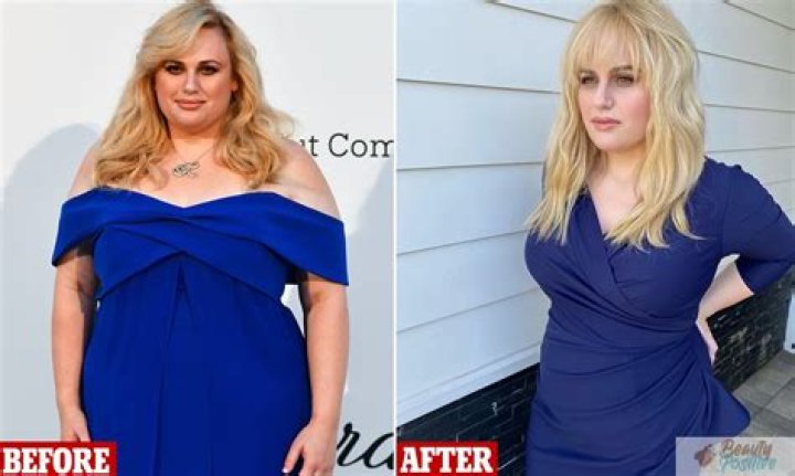 Rebel Wilson Opens Up About Her Weight Loss At The BAFTAS, Proving That Women Still Feel Pressure To Be Thin