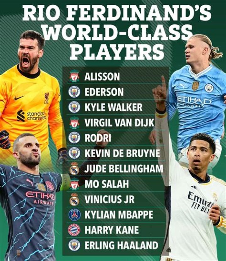Rio Ferdinand names his 12 world-class players... with eight Premier League stars but NO Saka or Arsenal team-mates