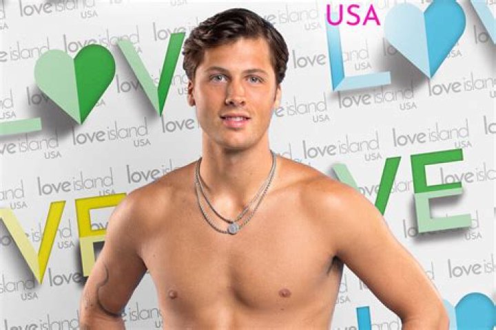Discovering Rob: Love Island USA 2023's Newest Heartthrob