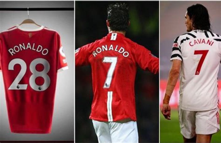 A Comprehensive Overview Of All Of Ronaldo's Jersey Numbers.