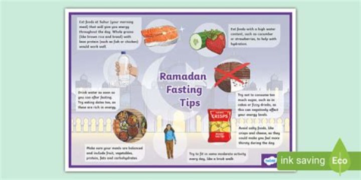 Ramadan 2024 Fasting Rule: You Can Skip Fasting, But These Mistakes Will Not Complete Your Prayer | Spirituality News