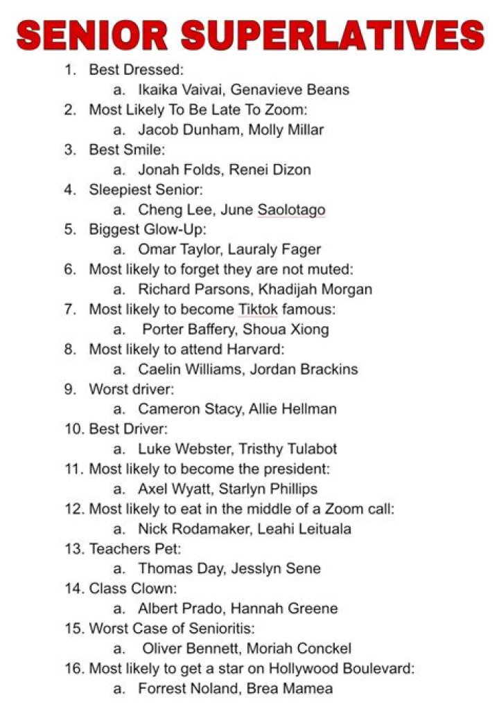 Unforgettable Moments: The Journey Of Senior Superlatives