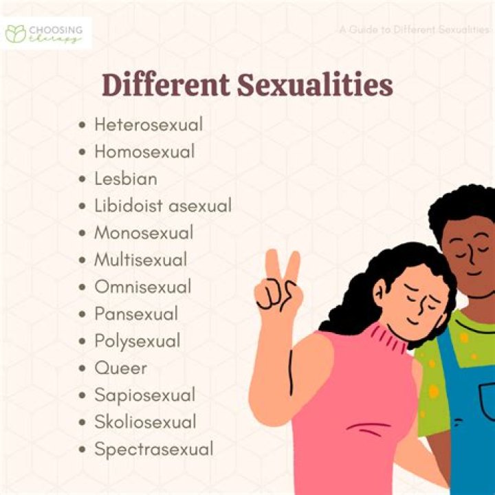 15 Sexuality Terms You Should Learn About: from asexual to spectrasexual