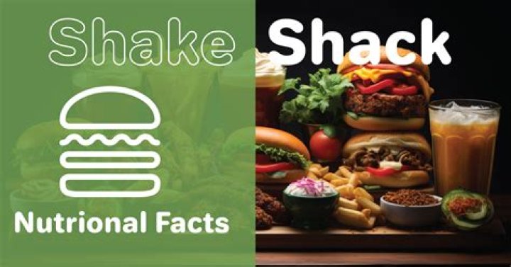 Unveiling The Truth About Shake Shack Nutrition