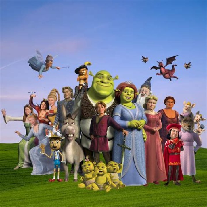 Exploring The Enchantment Of Shrek Characters