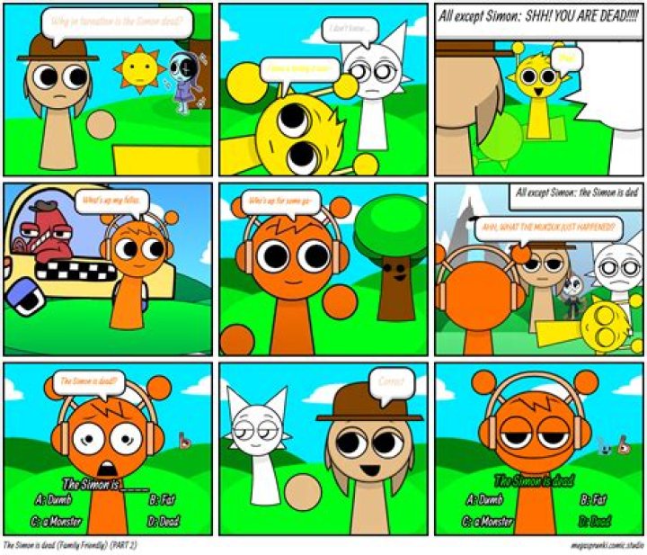 Simon Is Dead: Understanding The Impact Of His Legacy