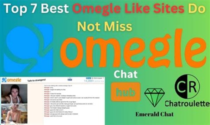 Discovering Alternatives: Sites Like Omegle For Online Chatting