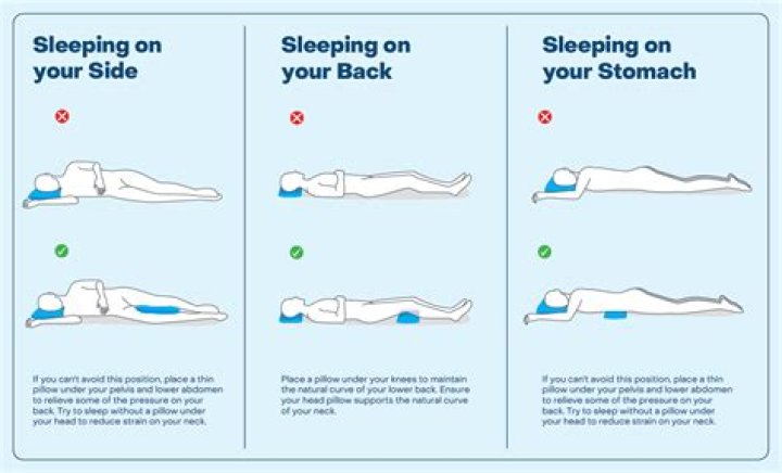 What your sleep position says about your health - and why you should NEVER nod-off on your back