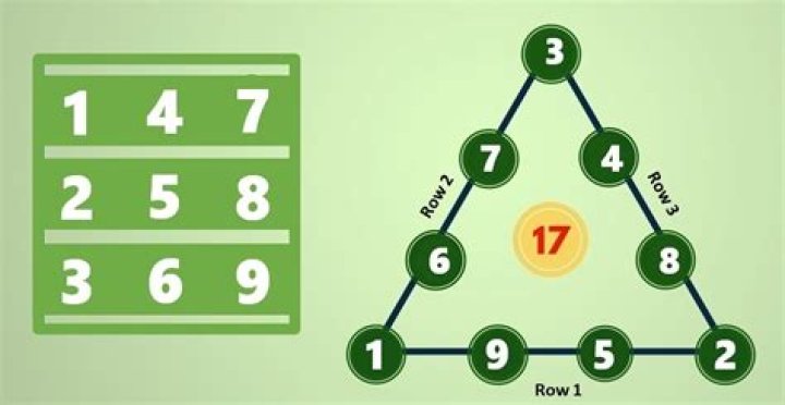 Can you solve 'four triangle' puzzle in 10 seconds? There's a VERY clever solution