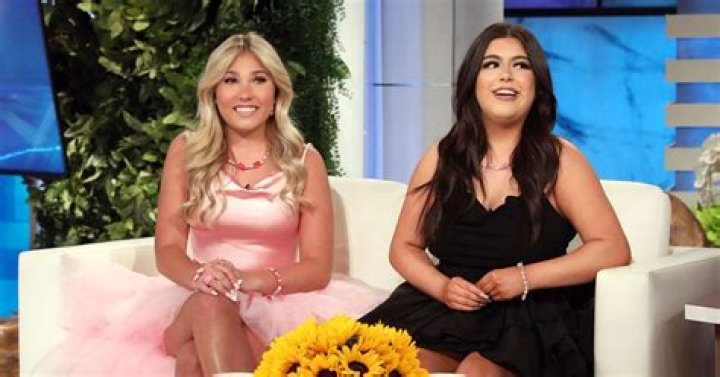 Sophia Grace, Rosie Return for Final 'Ellen DeGeneres Show' Season