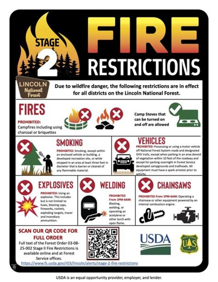Stage 1 fire restrictions lifting in east-central Idaho