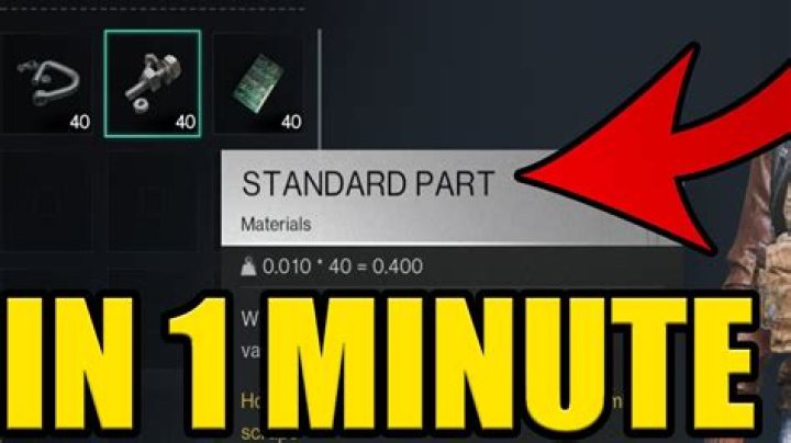 The Evolution Of "Standard Part Once Human": A Journey Through Time