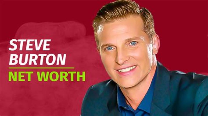 Steve Burton Net Worth, Income, Salary, Earnings, Biography, How much money make?