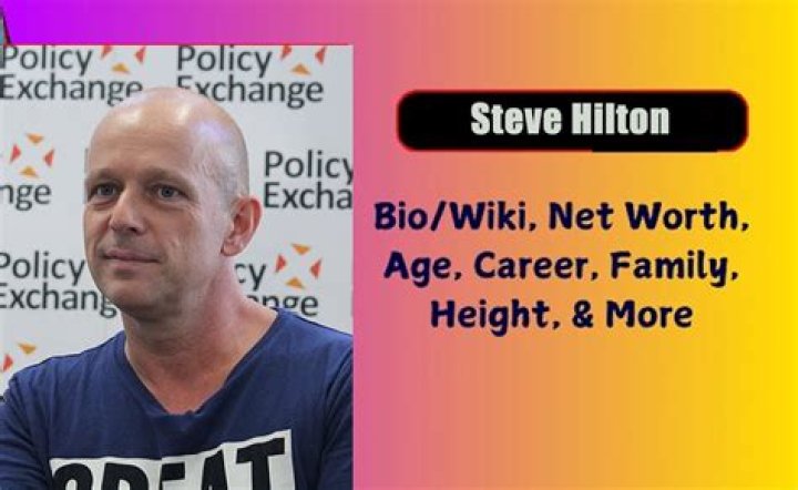 Steve Hilton Net Worth, Income, Salary, Earnings, Biography, How much money make?