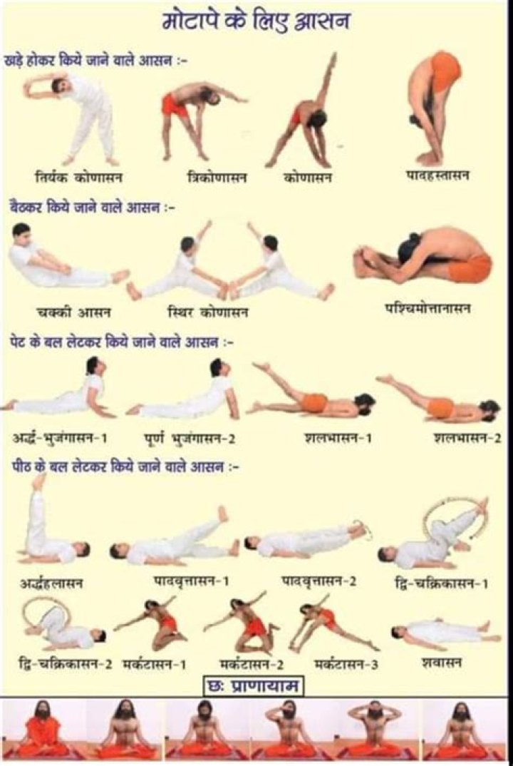 Swami Ramdev reveals 5 yoga asanas that help in controlling uric acid