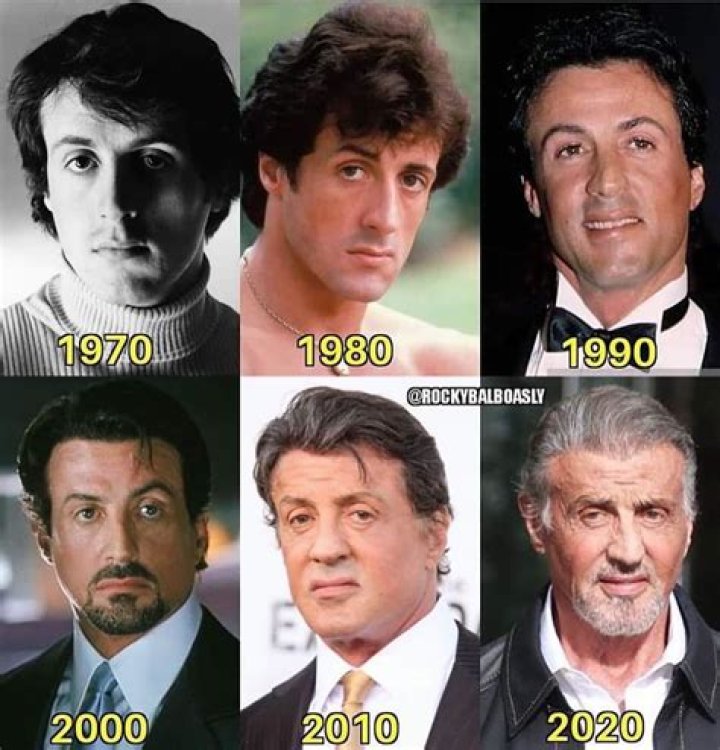 Sylvester Stallone Age: A Deep Dive Into The Life And Legacy Of An Icon
