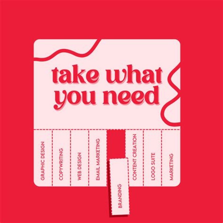 Unlocking The Humor: The Allure Of Take What You Need Memes