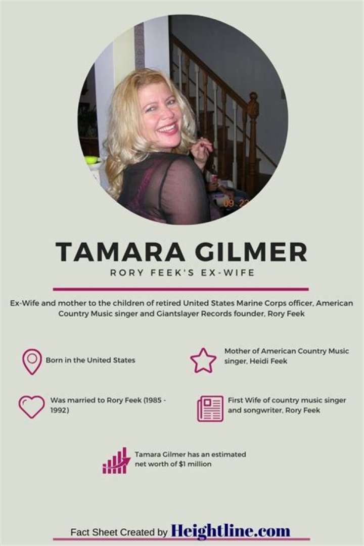 A Study Of Tamara Gilmer's Life And Career: A Comprehensive Understanding