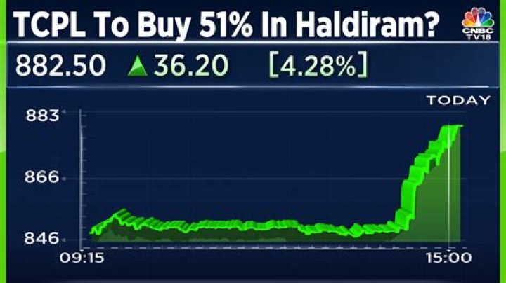 Tata in talks with Haldiram's to buy 51 per cent stake, snack maker seeks USD 10 billion valuation: Sources – India TV