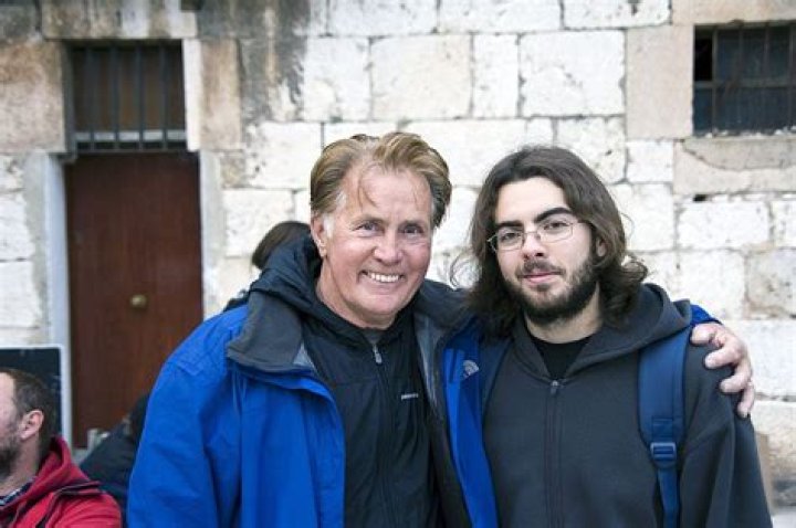 Taylor Estevez: The Rising Star In Hollywood