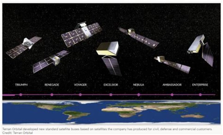 Terran Orbital unveils seven standard satellite buses