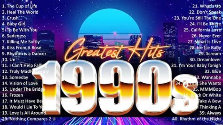 The 30 Greatest Music Videos of the 1990s