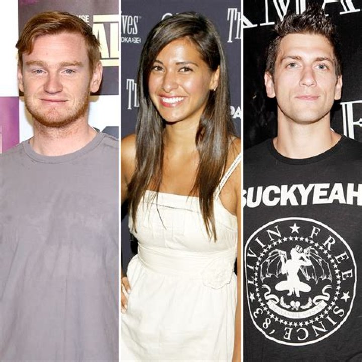 The Challenge’s Most Memorable (and Messiest!) Relationships