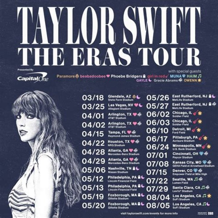 The Eras Tour: A Deep Dive Into Taylor Swift's Spectacular Journey