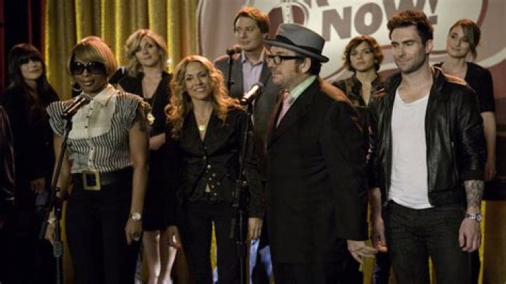 The Top 100 30 Rock Episodes