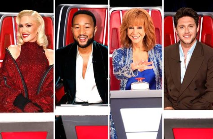 The Dynamic Ensemble: An Insight Into The Voice Season 12 Judges
