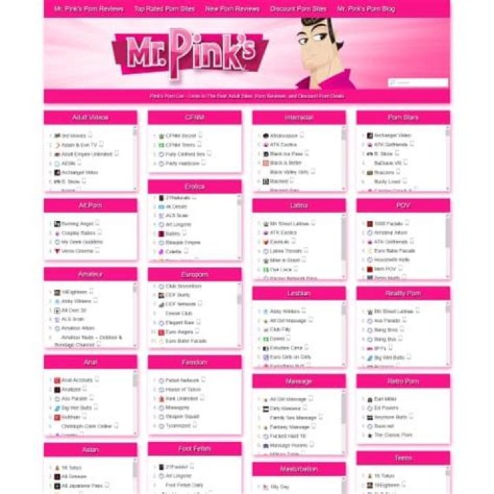 The Most Comprehensive Guide To ThePorn