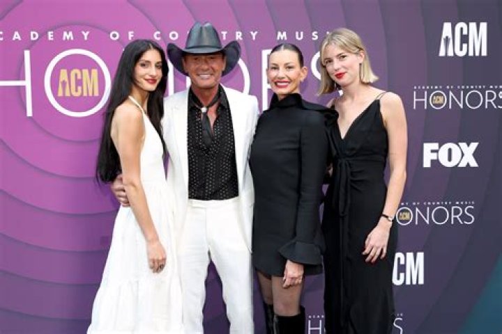 Tim McGraw Says His, Faith Hill's Daughters Won't Collaborate With Him