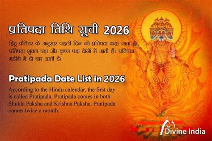 Today is the rise date of Falgun Shukla Paksha Pratipada. Know its special importance