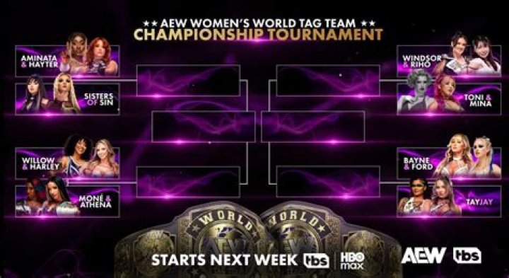 Tony Khan Voices Support for Introducing AEW Women’s Tag Team Titles