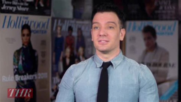 Tony Lucca And Britney Spears: A Tale Of Talent And Admiration