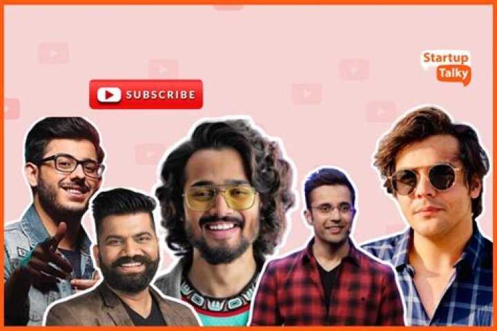Top 10 YouTubers in India with the most subscribers