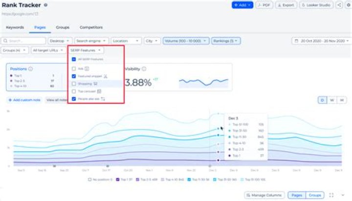 Ultimate Guide To Tracker SERP: Boost Your SEO Strategy