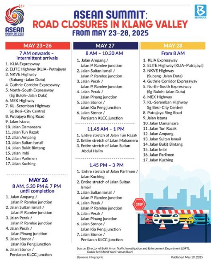 Traffic alert: road closure begins in Star