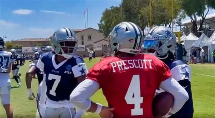 Trevon Diggs And Dak Prescott: The Dynamic Duo Of The Dallas Cowboys