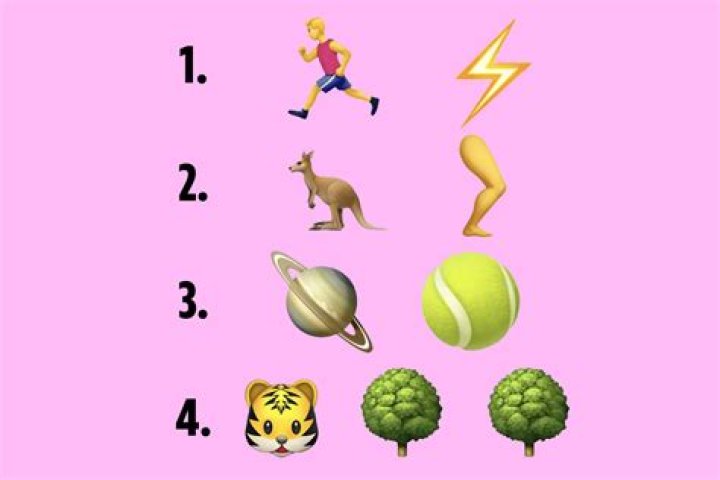 Can you guess the famous sports stars in this tricky emoji quiz - how many can YOU name in a minute?