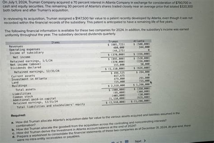 Truman Capote Net Worth, Income, Salary, Earnings, Biography, How much money make?